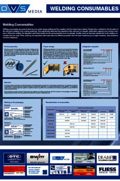 Welding Consumables